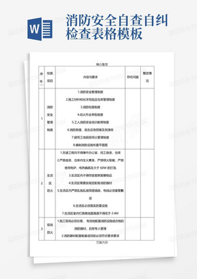 消防安全自查自纠检查表格模板