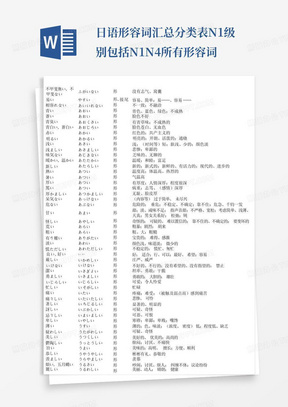 日语形容词汇总分类表N1级别包括N1N4所有形容词