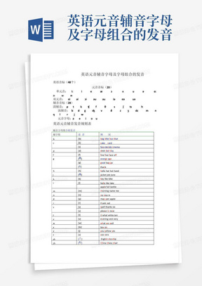 英语元音辅音字母及字母组合的发音