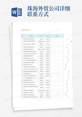 珠海外贸公司详细联系方式