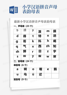 小学汉语拼音声母表韵母表