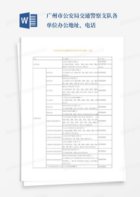 广州市公安局交通警察支队各单位办公地址、电话