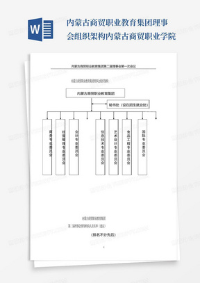 内蒙古商贸职业教育集团理事会组织架构-内蒙古商贸职业学院-