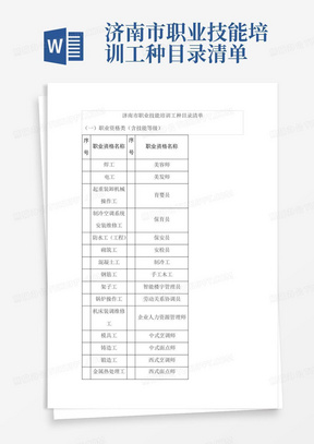 济南市职业技能培训工种目录清单