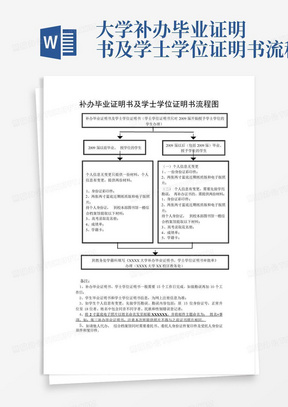 大学补办毕业证明书及学士学位证明书流程图