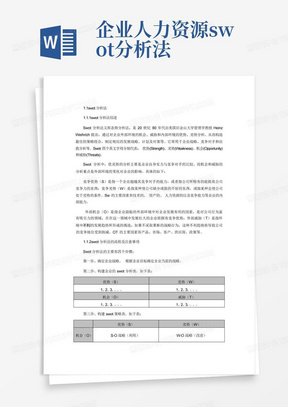 企业人力资源swot分析法