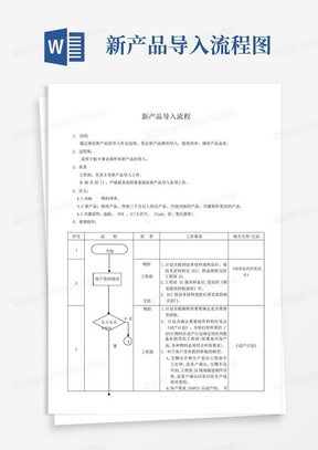 新产品导入流程图