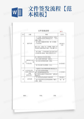 文件签发流程【范本模板】