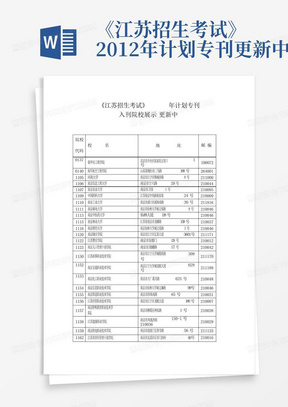 《江苏招生考试》2012年计划专刊-更新中