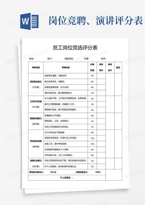 岗位竞聘、演讲评分表