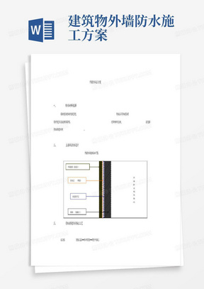 建筑物外墙防水施工方案