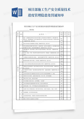 项目部施工生产安全质量技术进度管理隐患处罚通知单