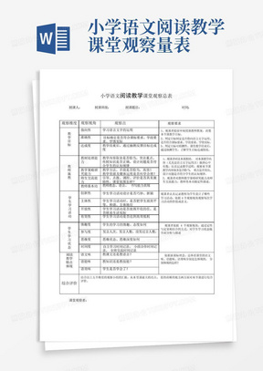 小学语文阅读教学课堂观察量表