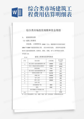 综合类市场建筑工程费用估算明细表