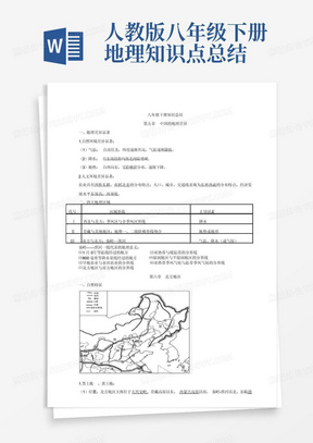 人教版八年级下册地理知识点总结