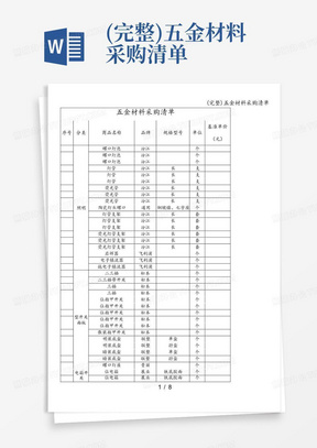 (完整)五金材料采购清单