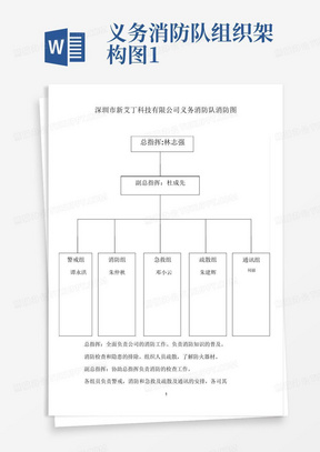 义务消防队组织架构图1