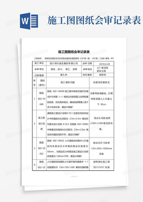 施工图图纸会审记录表