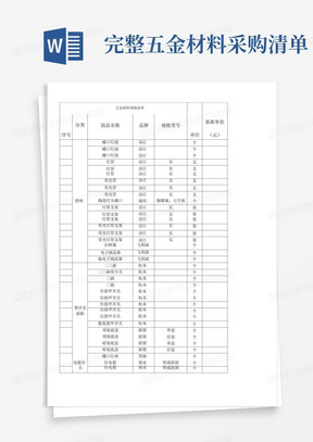 完整五金材料采购清单