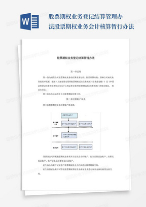 股票期权业务登记结算管理办法股票期权业务会计核算暂行办法