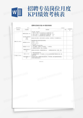 招聘专员岗位月度KPI绩效考核表