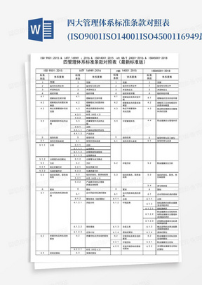 四大管理体系标准条款对照表(ISO9001ISO14001ISO4500116949最新版...