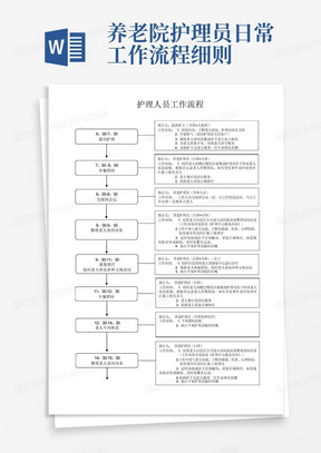 养老院护理员日常工作流程细则