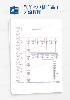 汽车充电桩产品工艺流程图