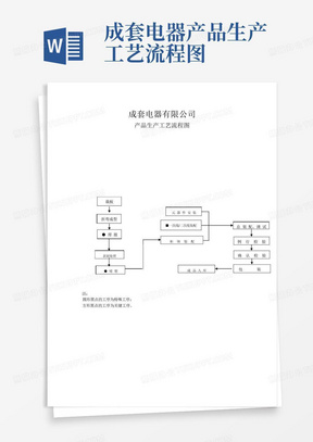 成套电器产品生产工艺流程图