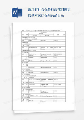 浙江省社会保险行政部门规定的基本医疗保险药品目录