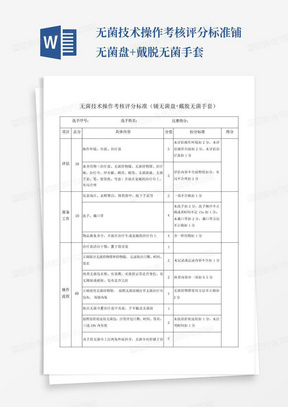 无菌技术操作考核评分标准铺无菌盘+戴脱无菌手套