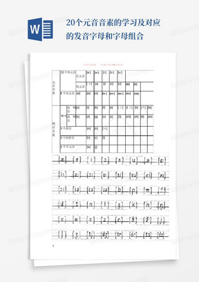 20个元音音素的学习及对应的发音字母和字母组合