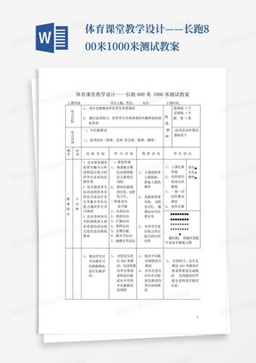 体育课堂教学设计——长跑800米1000米测试教案