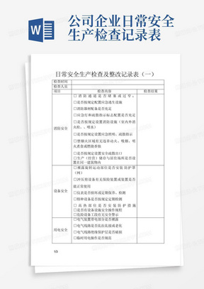 公司企业日常安全生产检查记录表