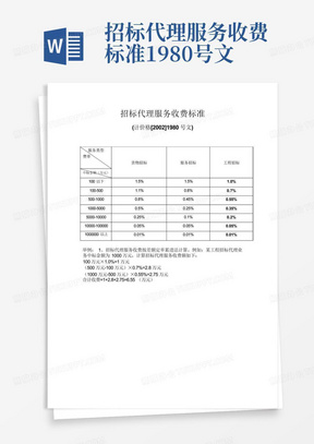 招标代理服务收费标准1980号文