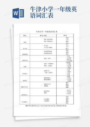 牛津小学一年级英语词汇表