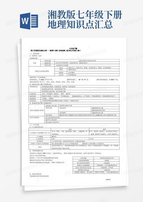 湘教版七年级下册地理知识点汇总