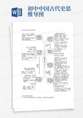 初中中国古代史思维导图