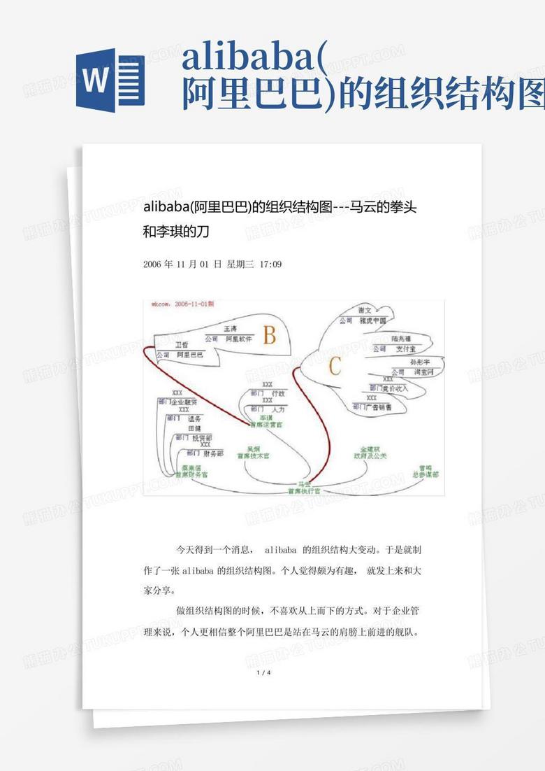 alibaba(阿里巴巴)的组织结构图Word模板下载_编号qayrdbvg_熊猫办公
