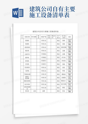 建筑公司自有主要施工设备清单表