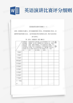 英语演讲比赛评分细则