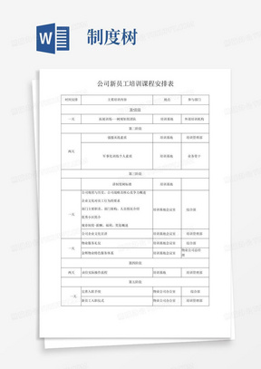 新员工培训计划课程安排表