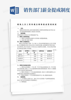 销售人员工资待遇及销售提成管理规定方案