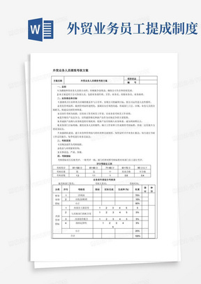 外贸业务人员绩效考核方案或提成机制