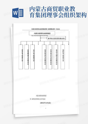 内蒙古商贸职业教育集团理事会组织架构-