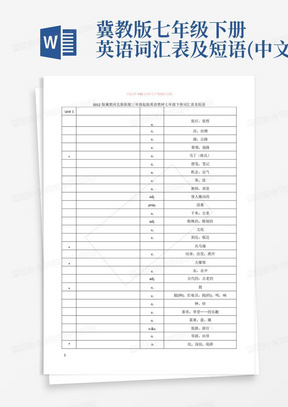 冀教版七年级下册英语词汇表及短语(中文)