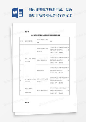 ...制的证明事项通用目录、民政证明事项告知承诺书示范文本