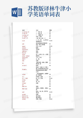 苏教版译林牛津小学英语单词表