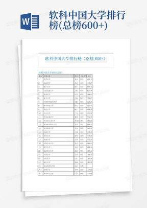 软科中国大学排行榜(总榜600+)