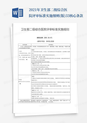 2021年卫生部二级综合医院评审标准实施细则(版)33核心条款